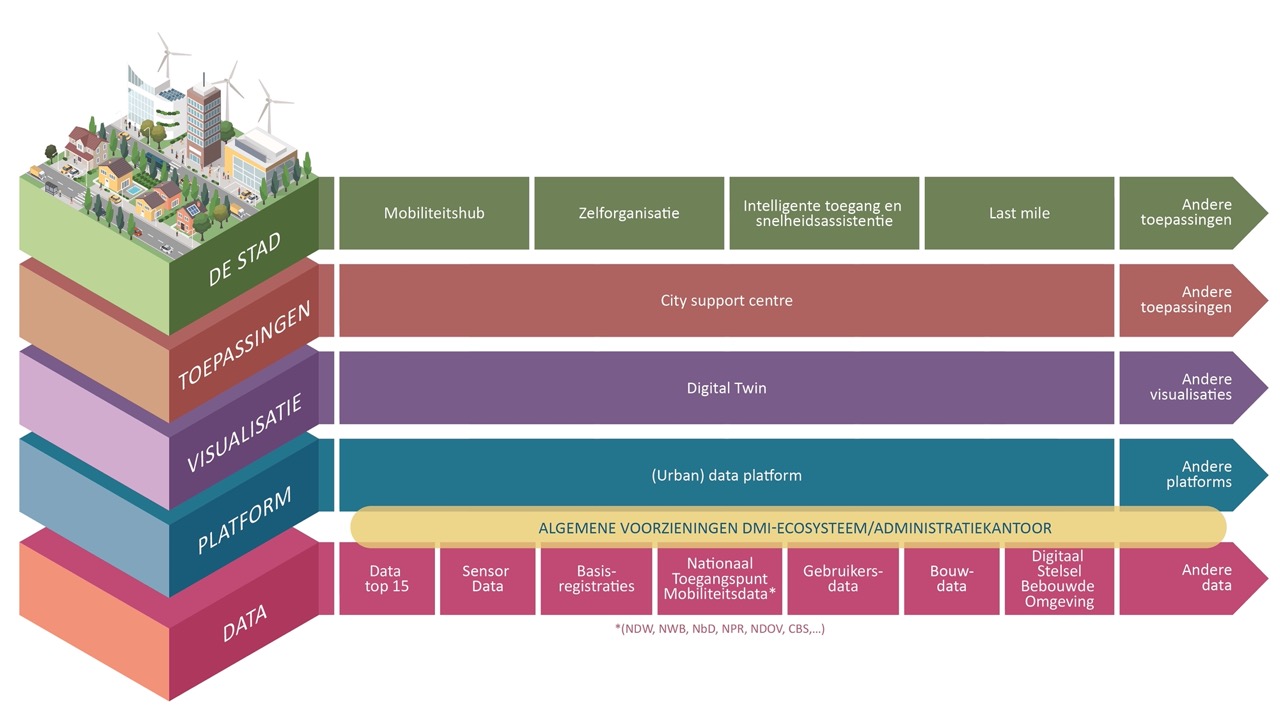 Afbeelding van de Lagenplaat van Hiemstra