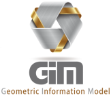 GIM