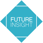 future insight
